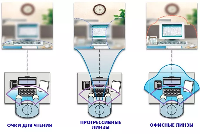 office-lens.jpg office-lens.jpg